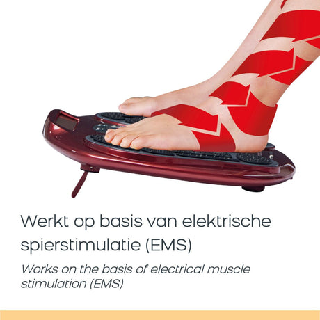 Circulation Maxx Reflexology - Spierstimulator