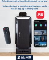 BluMill Loopband met Bluetooth